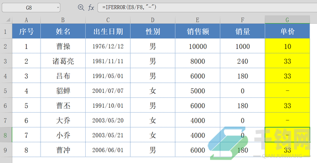 Excel函数公式大全：13类451个函数实例详解缩略图