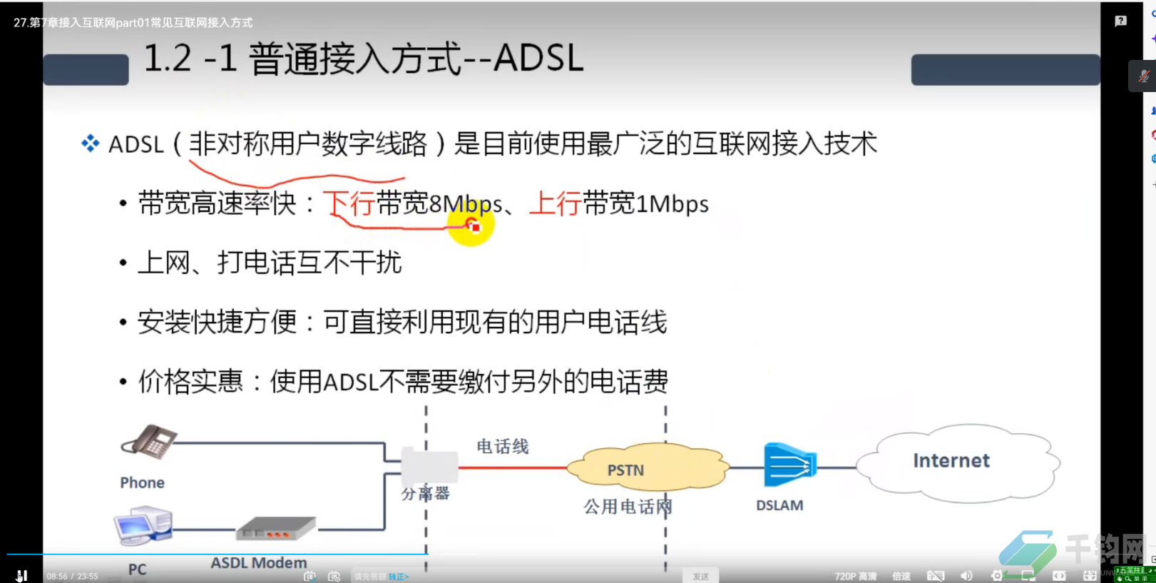 计算机网络基础上课笔记（2）插图2