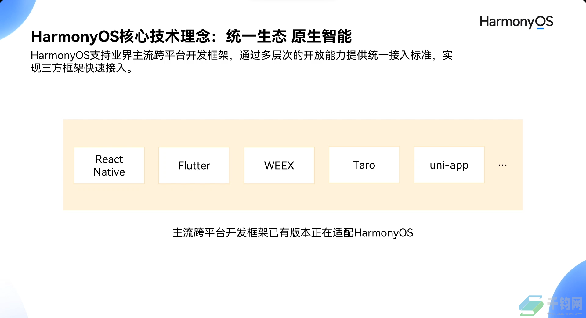 Harmony OS简介插图8