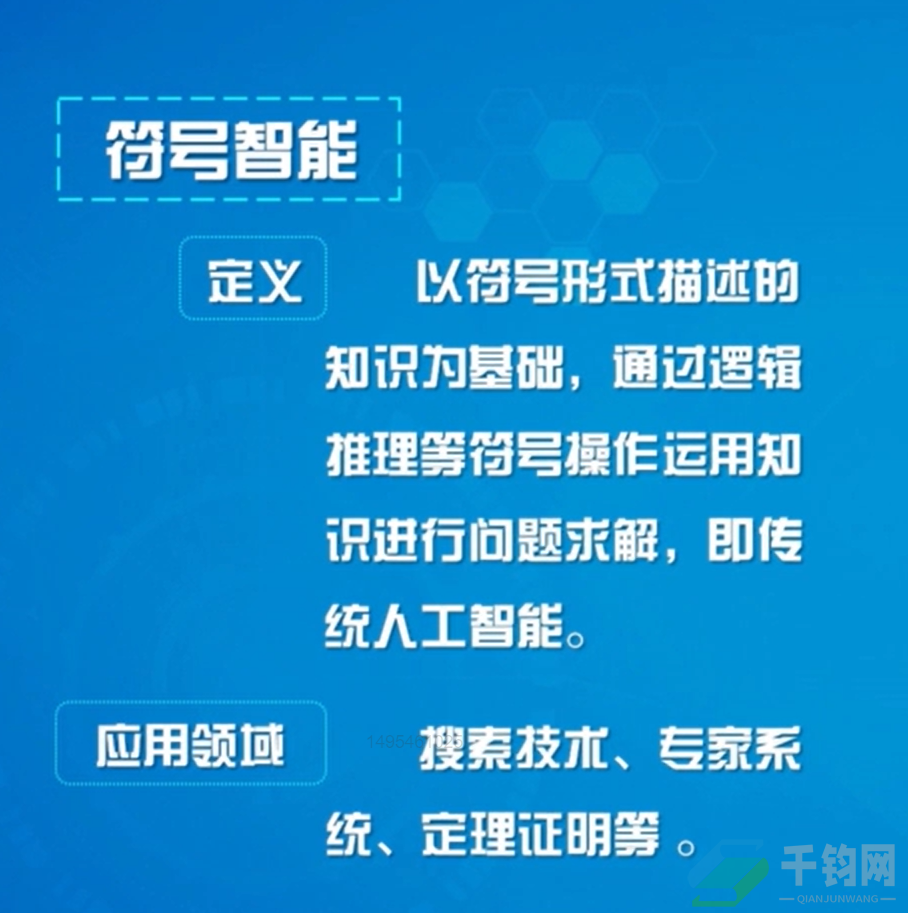 人工智能的基本概念插图3
