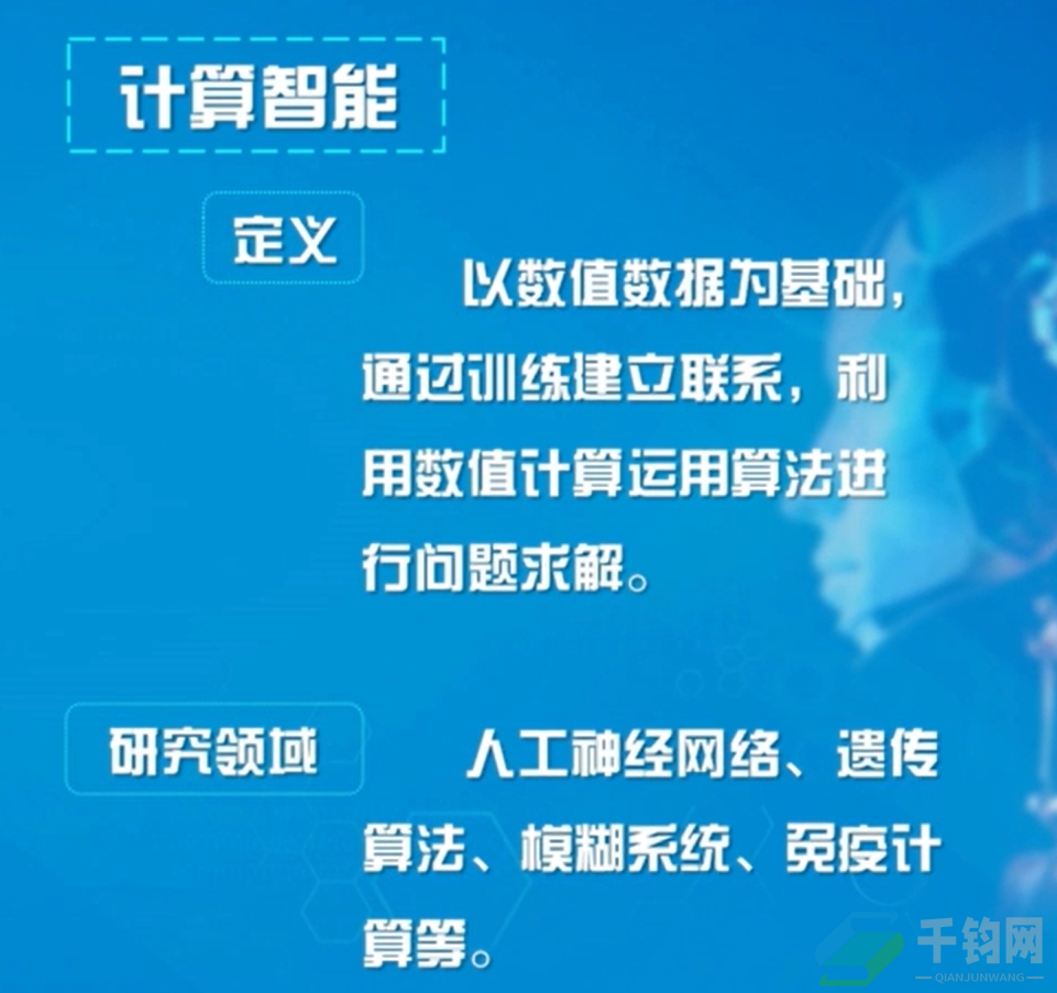 人工智能的基本概念插图4