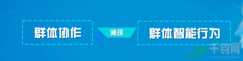 人工智能的基本概念插图11