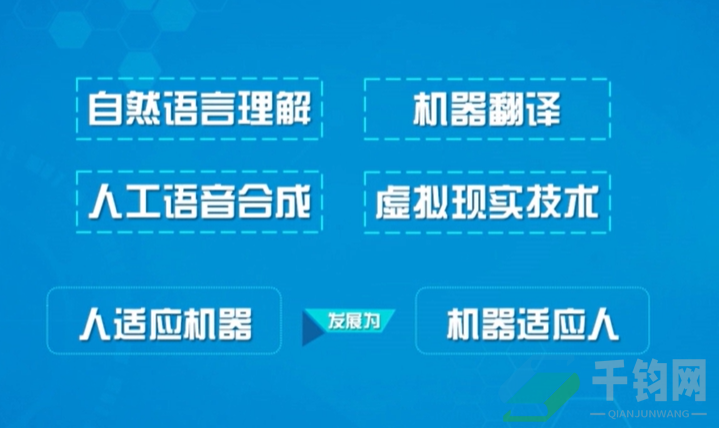 人工智能的基本概念插图13