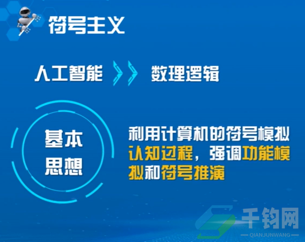 人工智能的三大学派插图1