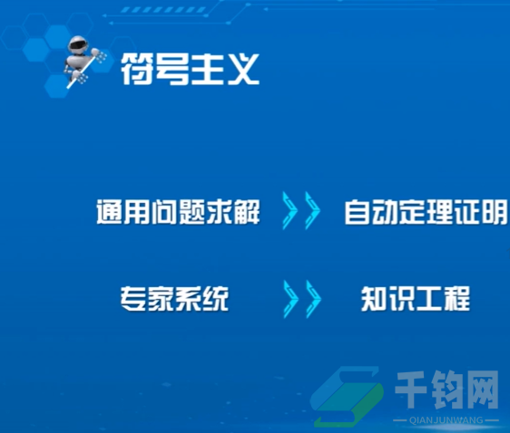 人工智能的三大学派插图2