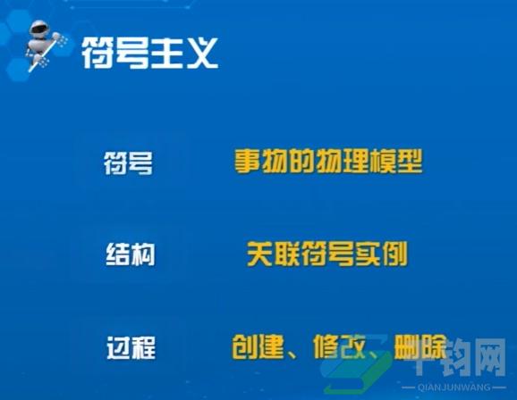 人工智能的三大学派插图3