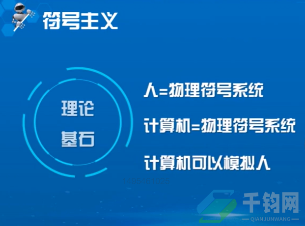 人工智能的三大学派插图6
