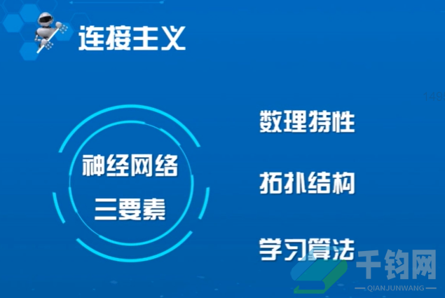 人工智能的三大学派插图12