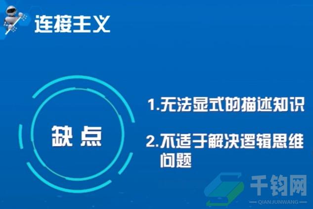 人工智能的三大学派插图14